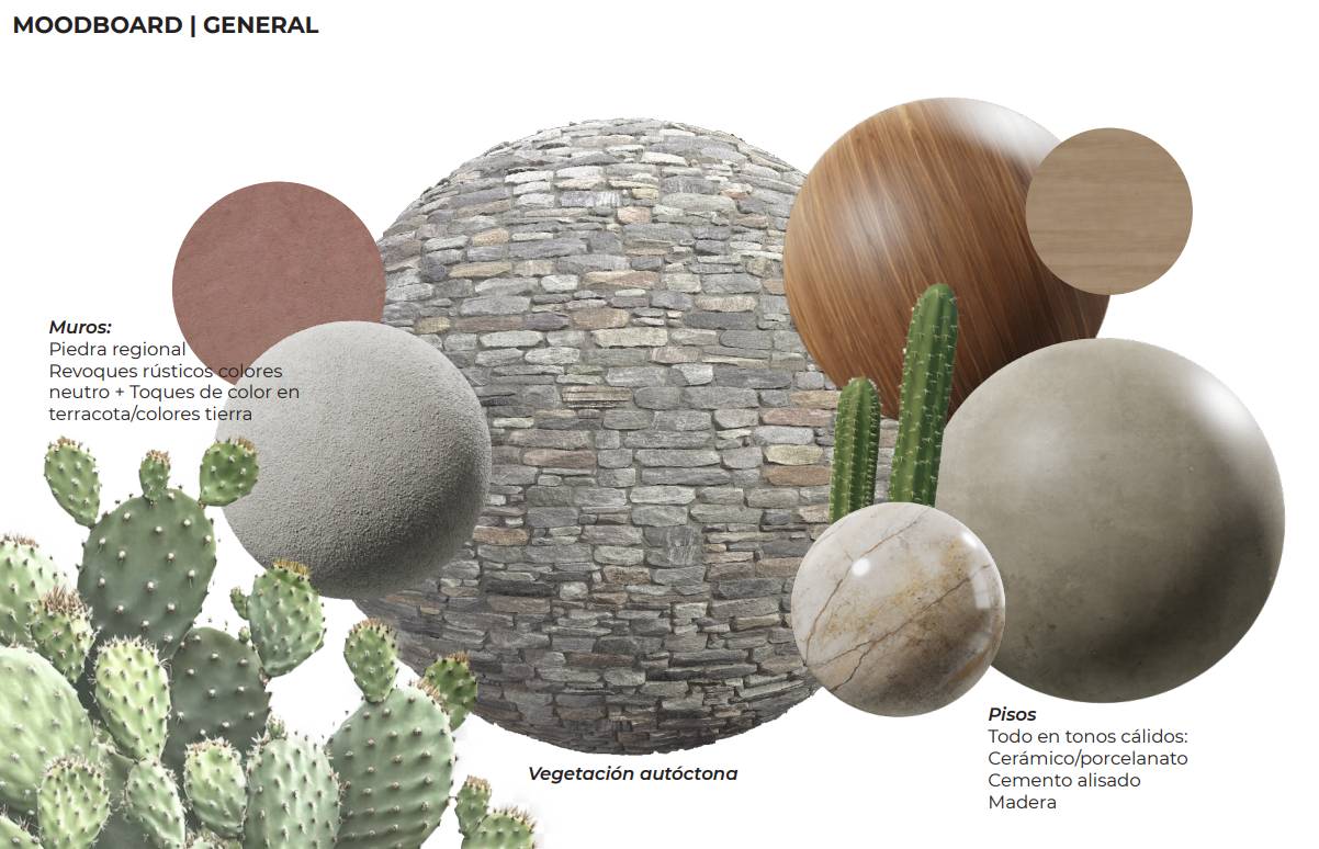 Moodboard Club de Golf